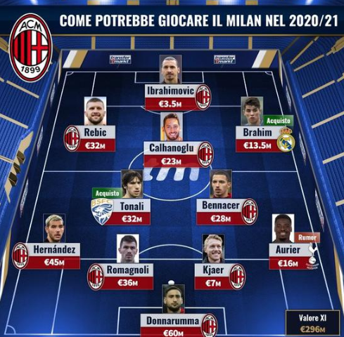 NBA：雄鹿客场大胜76人 字母哥30+12+10